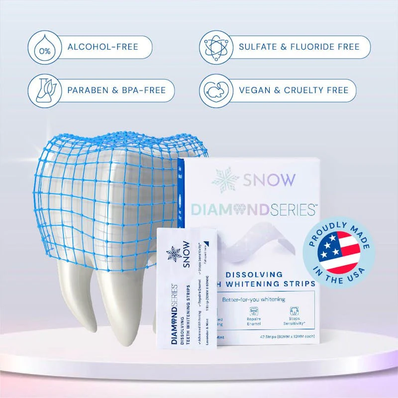 (2 for Price of 1) Professional Dissolving Teeth Whitening Strips with Hydroxyapatite - 42CT