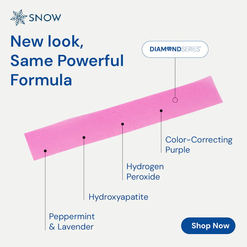 (2 for Price of 1) Purple Diamond Dissolving Teeth Whitening Strips - 42CT