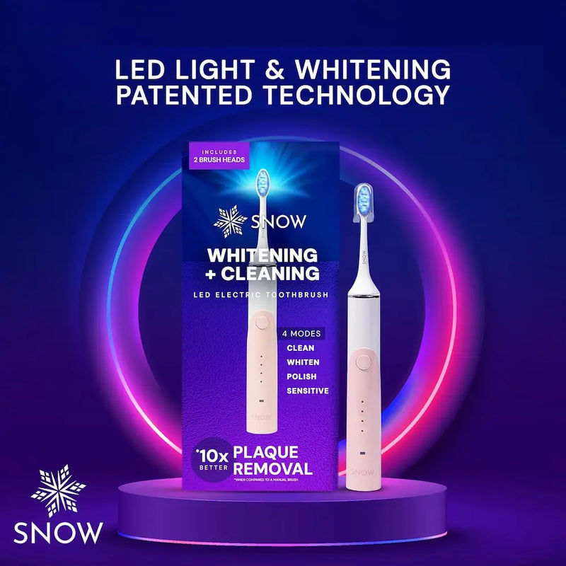 (2 for Price of 1) LED Whitening Electric Toothbrush - Advanced Sonic Technology - Gen 2