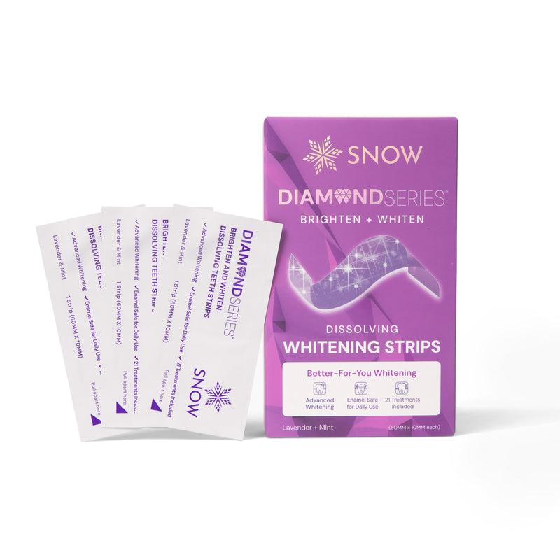 SNOW® Dissolving PURPLE Teeth Whitening Strips with Hydroxyapatite | 2 Pack | 42 Treatments