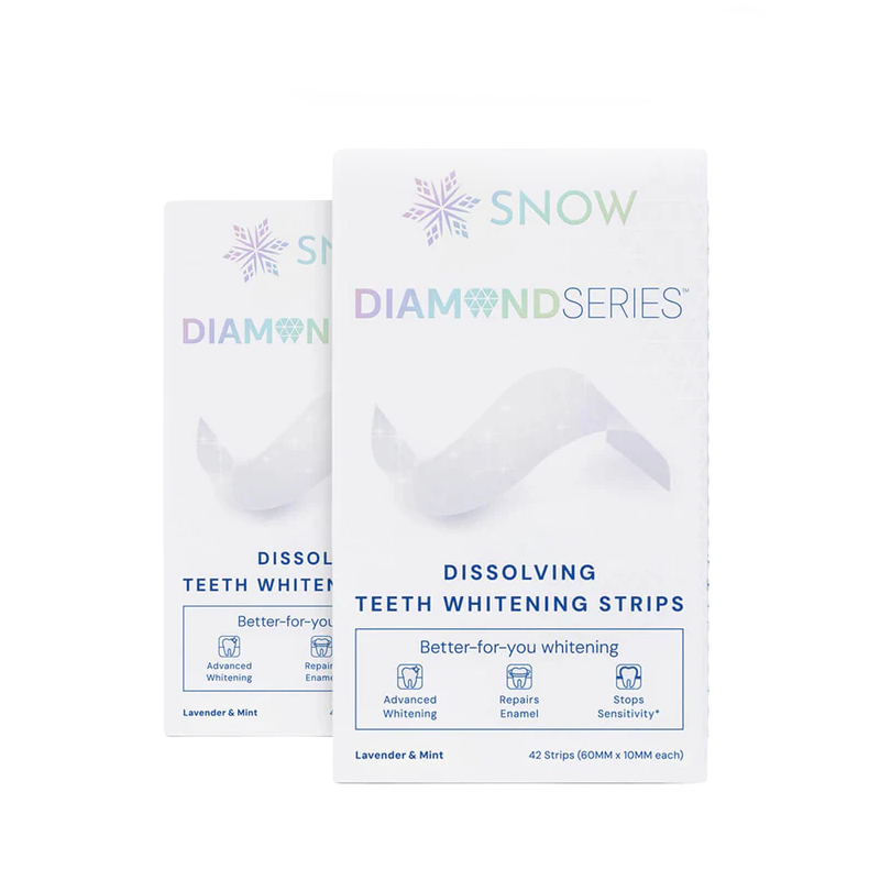 (2 for Price of 1) Professional Dissolving Teeth Whitening Strips with Hydroxyapatite - 42CT