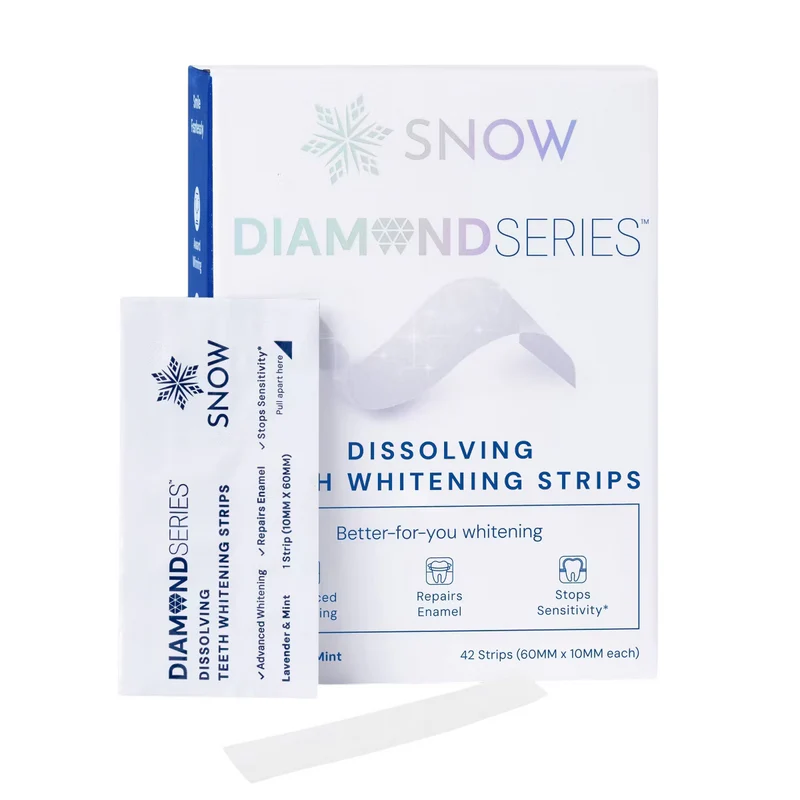 (2 for Price of 1) Professional Dissolving Teeth Whitening Strips with Hydroxyapatite - 42CT