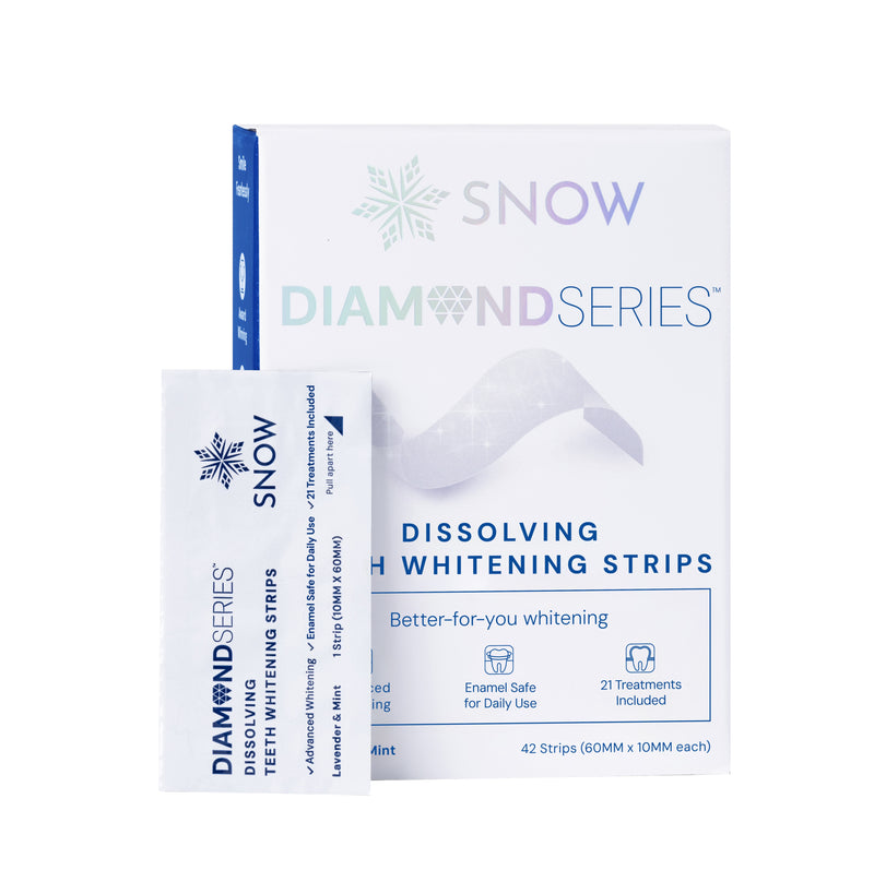 SNOW® Dissolving Teeth Whitening Strips with Hydroxyapatite | 2 Pack | 42 Treatments